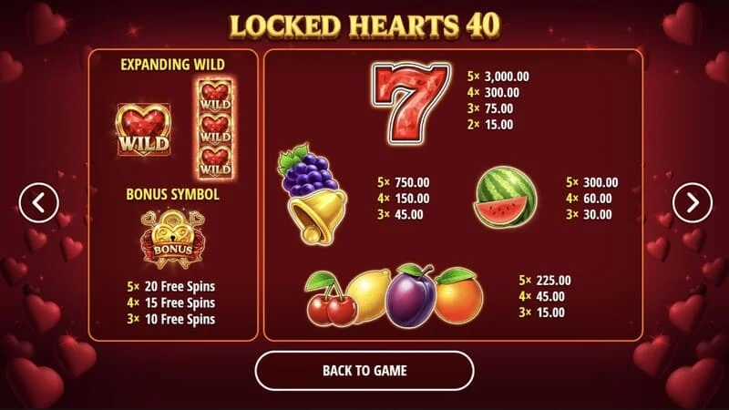 Locked Hearts 40 - Tabel Pembayaran